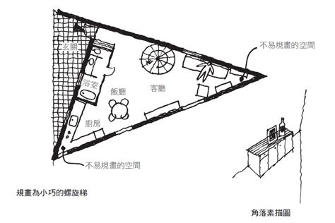 三角形空間設計